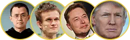 Technology leaders