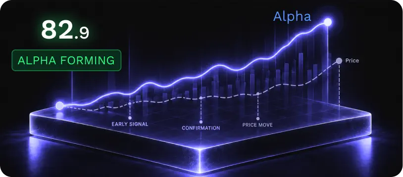 alphaDiscovery cover
