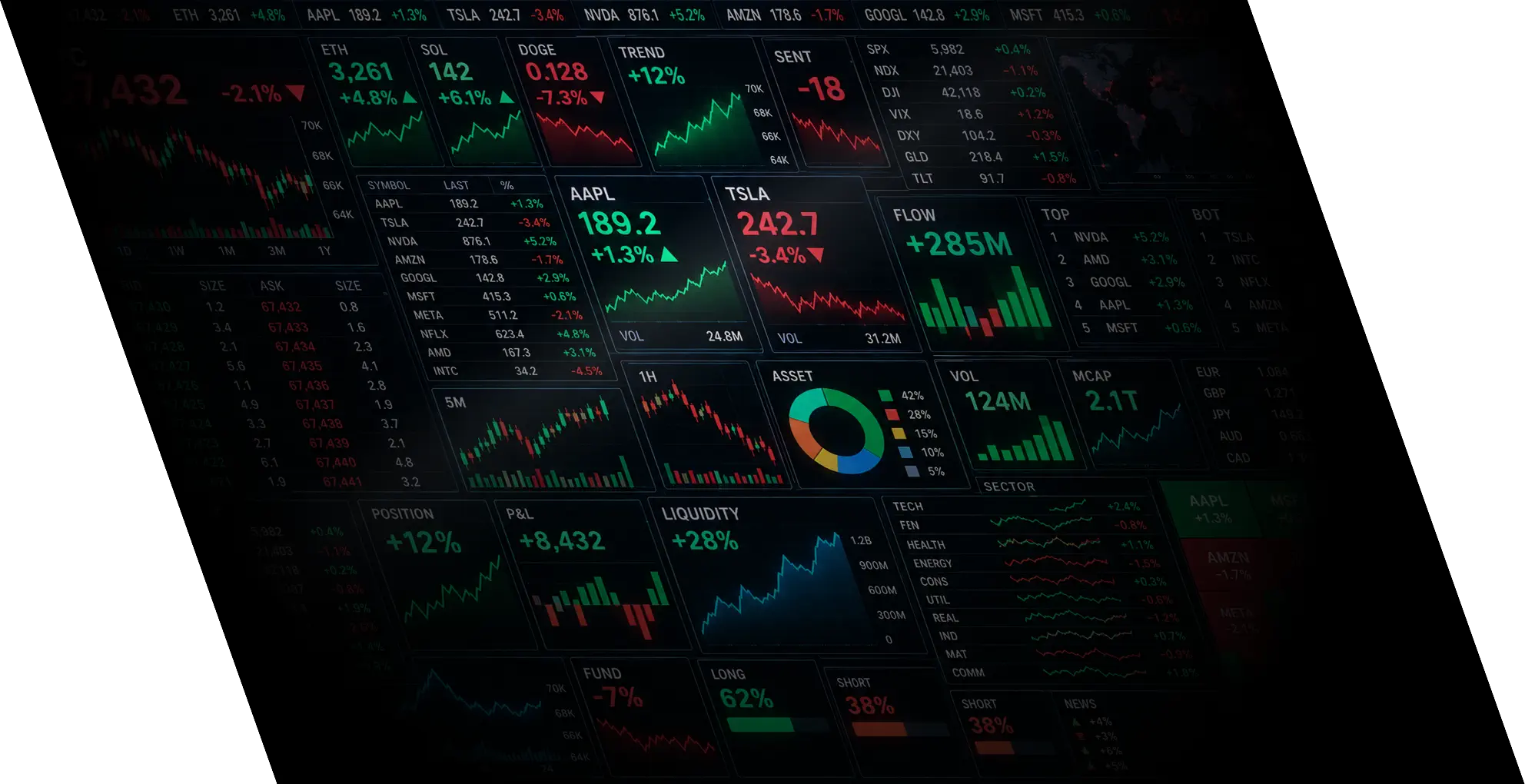 Trading dashboard without RAS Engine