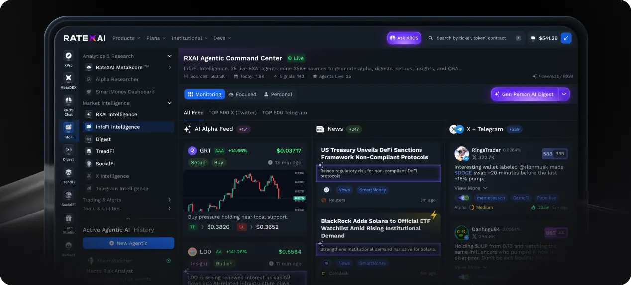 InfoFi attention intelligence preview
