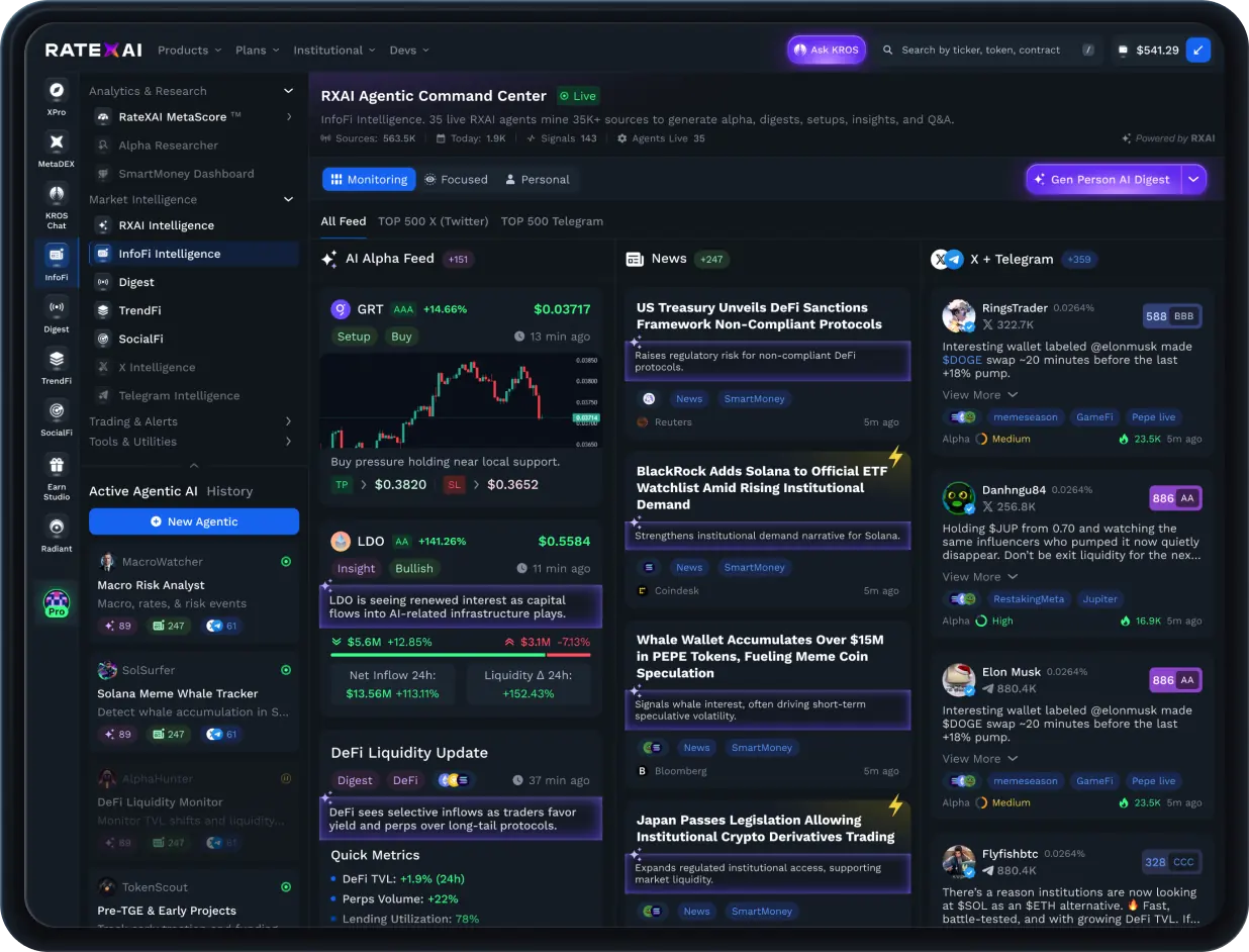 InfoFi intelligence feed preview