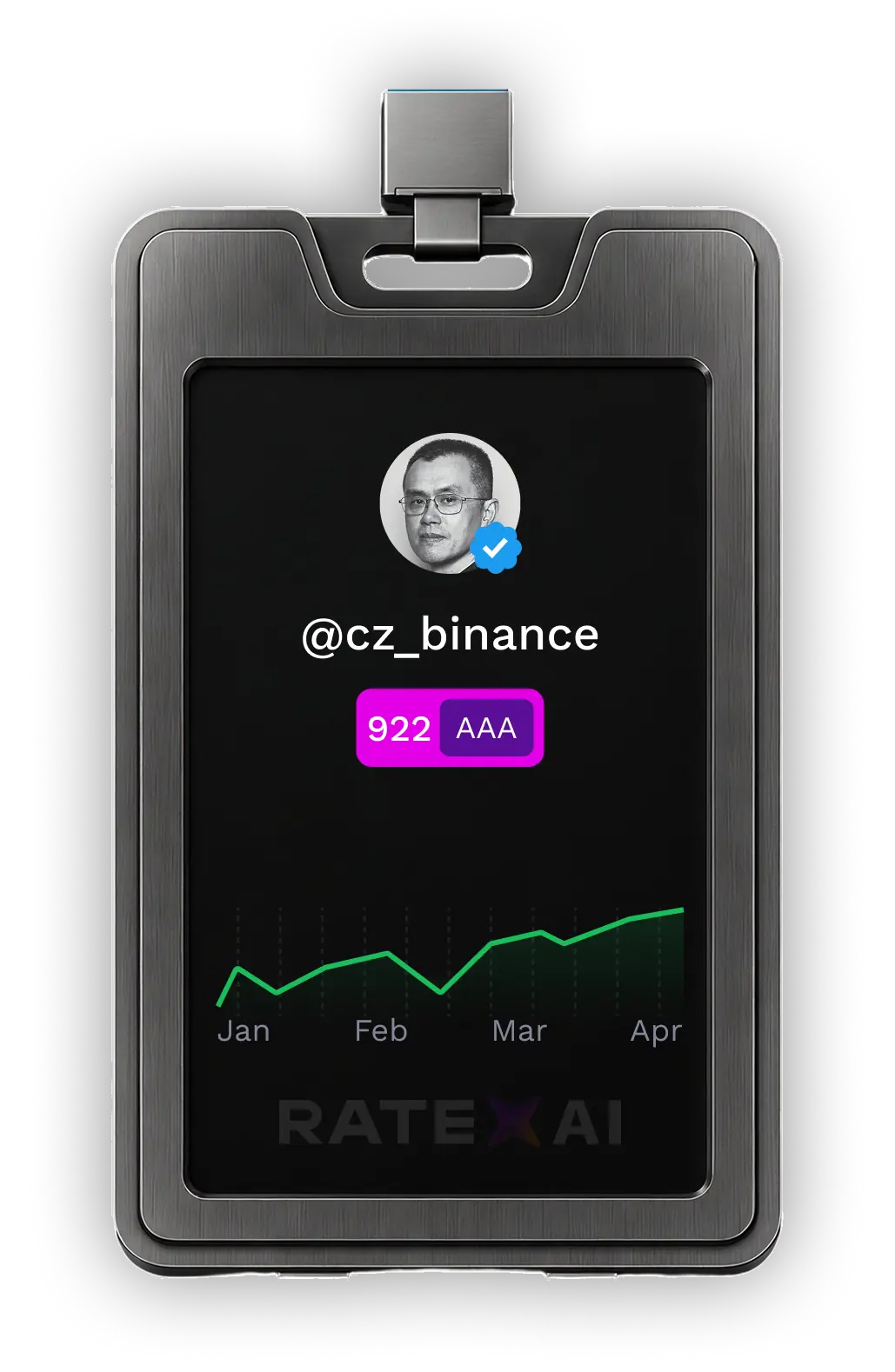 Reputation intelligence profile for @cz_binance